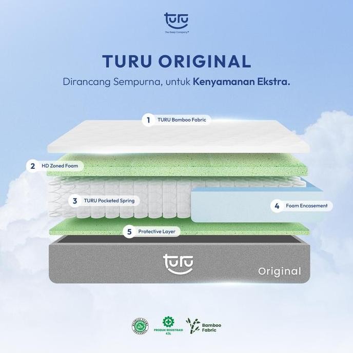 Kasur Pocket Spring Bed TURU ORIGINAL uk. 90x200 (Single) FREE BANTAL ks