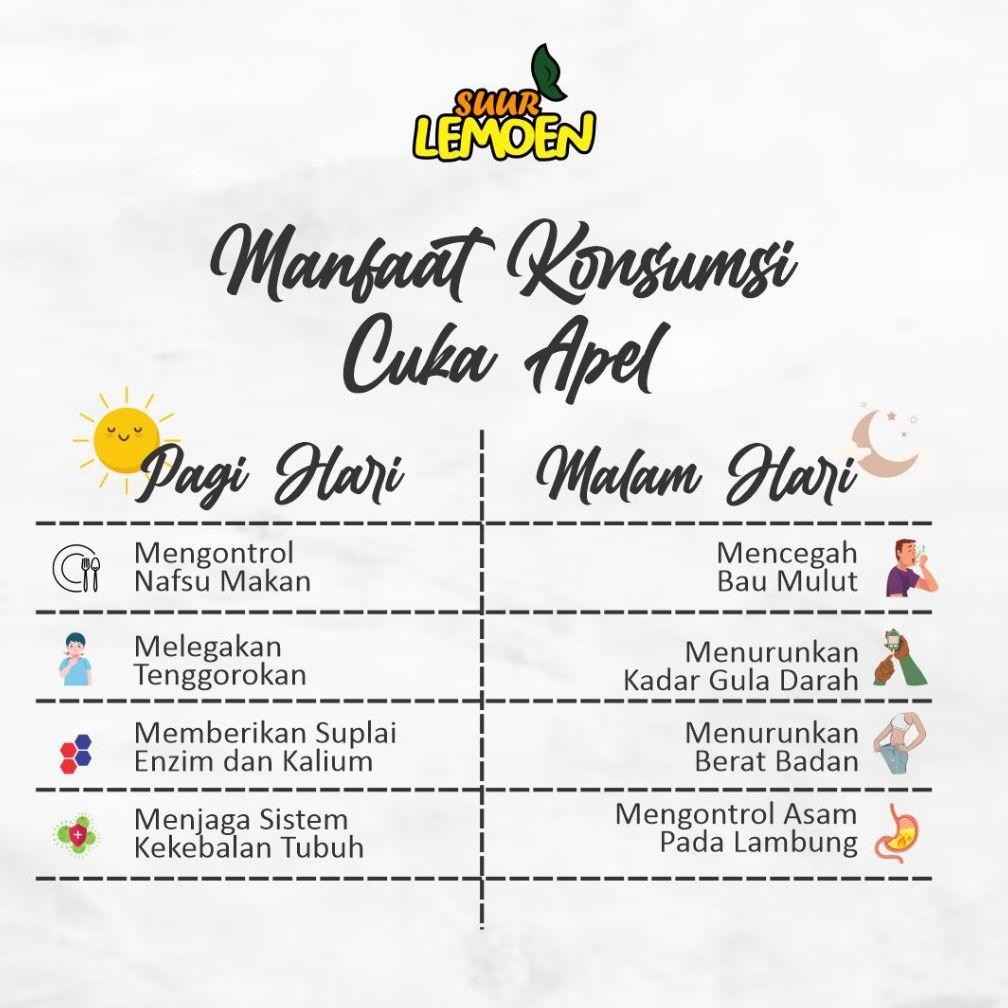 

Kekinian Suur Lemoen Paket Hemat Diet Detoks - Sari Lemon, Cuka Apel, Chia Seeds, Madu ..