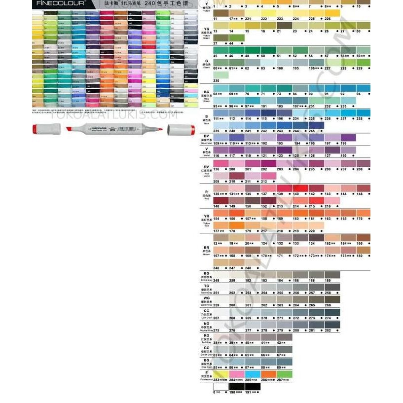 

siap kirim] Ilustrator,Fine Colour,Spidol Kain,Spidol Manga