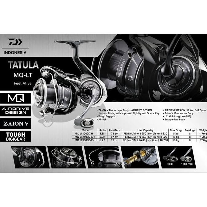 TERBARU - REEL DAIWA 23 TATULA MQ LT