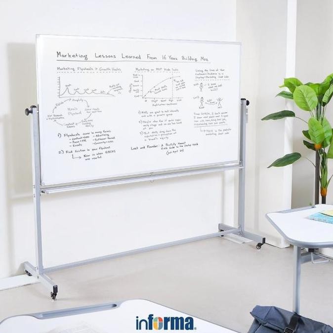 

BEBAS ONGKIR - INFORMA 180X100 CM PAPAN TULIS DENGAN KAKI - PUTIH