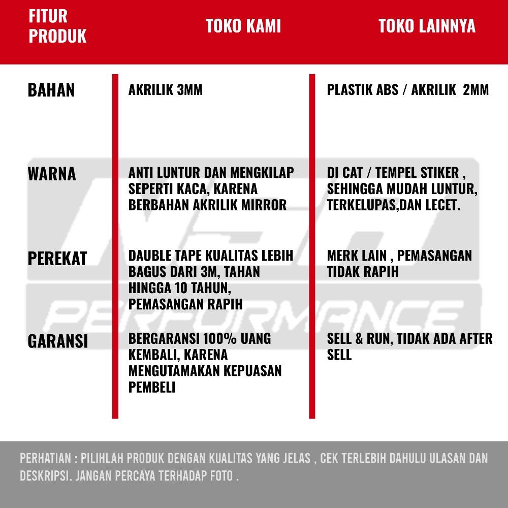 Sale Nsa 1Pcs Emblem Stayhumble Bukan Stiker Stay Humble Sticker Timbul Racing Stayhumble Emblem Mot