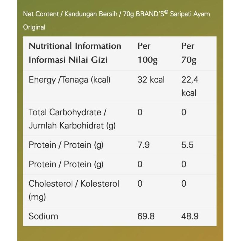 

JH8 12BOTOL BRAND SARI PATI AYAM 70GR ORIGINAL ESSENCE OF CHICKEN BRAND'S