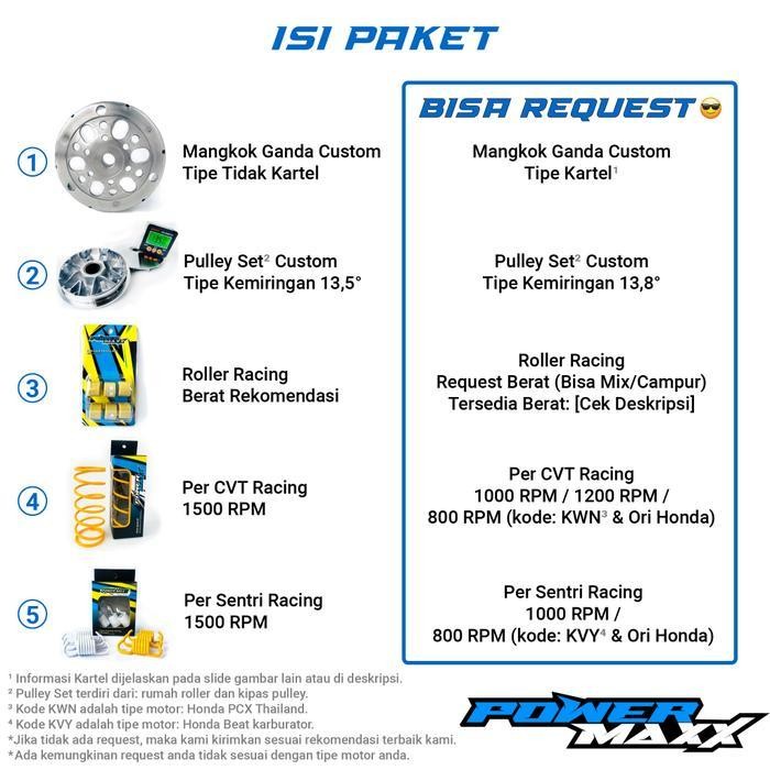 Gg Paket Full Upgrade Kirian Cvt Beat Scoopy Vario 110 Spacy Genio Karburator Karbu Fi Esp Racing - 