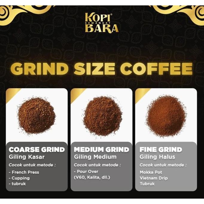 

JH8 Kopi Bara Signature - Robusta Bali Kintamani 200gr