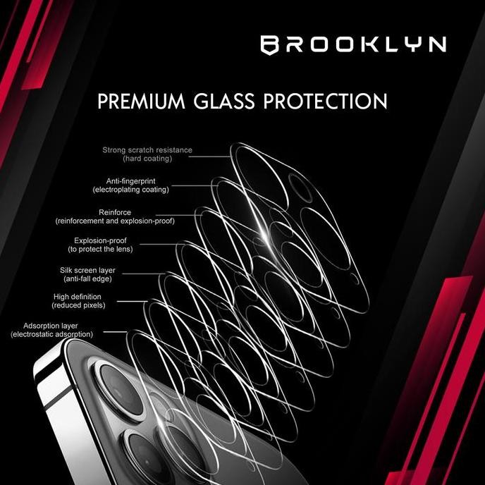 (Expert) Brooklyn iPhone Camera Tempered Glass Full Cover Around Protection