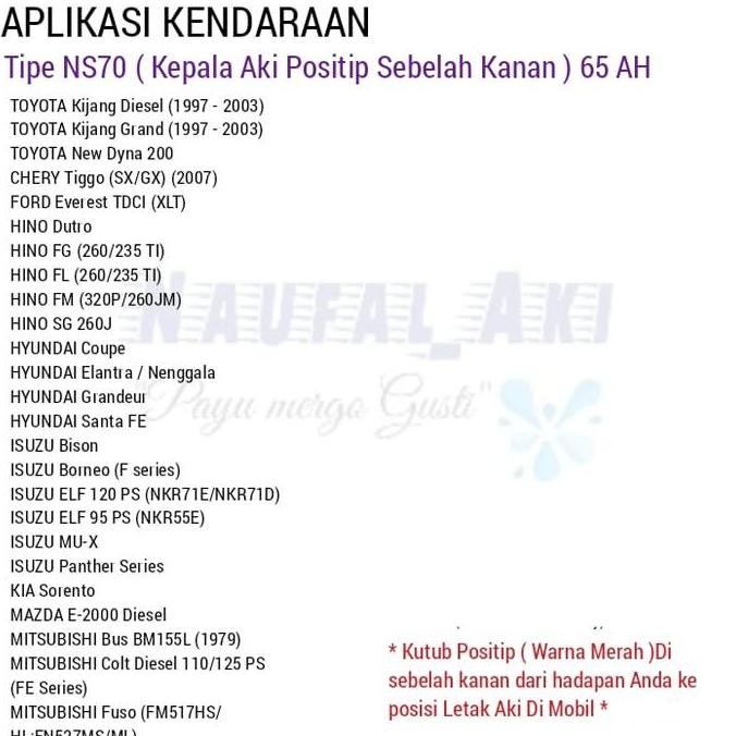 Aki Mobil Kijang Diesel /Grand/Isuzu ELP/Bison/Hino dutro FL FG FM SG /Ford Everest/Colt Diesel GS G