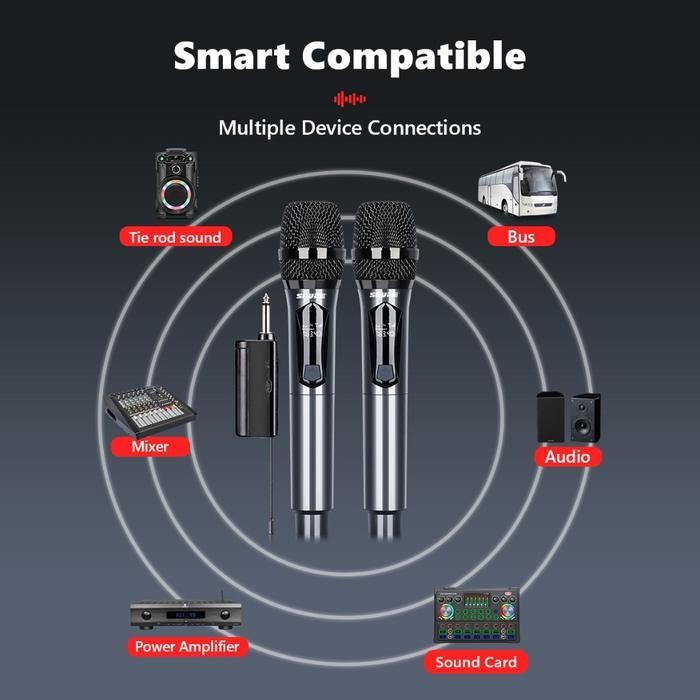 Shure302 Mic Wireless Mic Karaoke Tanpa Kabel Uhf Mikrofon Genggam Led Double Digital Mikrofon Nirka