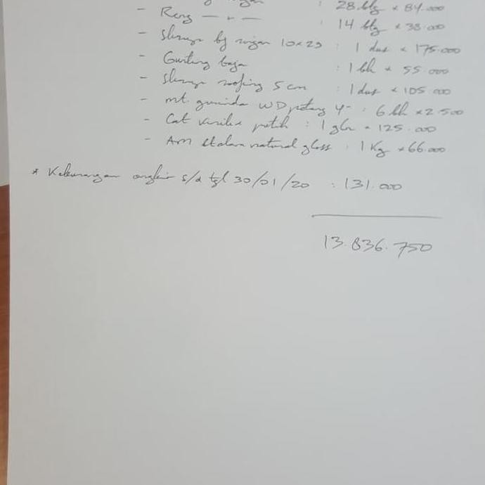 

Nota Ibu Wawang Tgl 30 Januari 2020 Lanjutan 2.2. Co