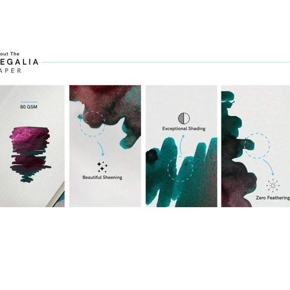 

TERBARU ENDLESS Recorder Fountain Pen Notebook - Regalia paper 80gsm