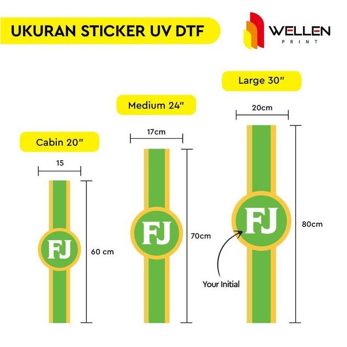 

New Product - Wellen Print - Cetak Sticker Koper Inisial Nama / Print Stiker Label Kiarastoreku