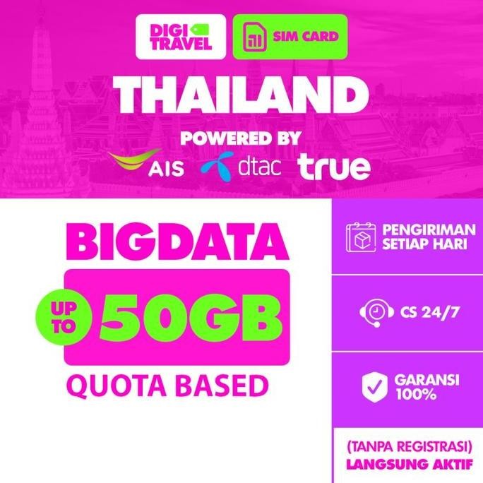 Sim Card Thailand Extra Quota | Simcard Internet Thailand | Sim Card Roaming Co