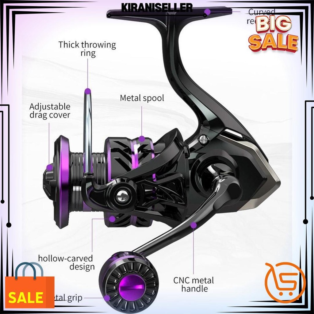 Shimano Set Pancing 1.8M/2.1M Joran Pancing 1000-4000 Reel Pancing 150M Senar Pancing Umpan Combo Pa