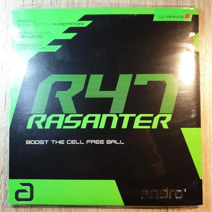 NEW Andro Rasanter R47