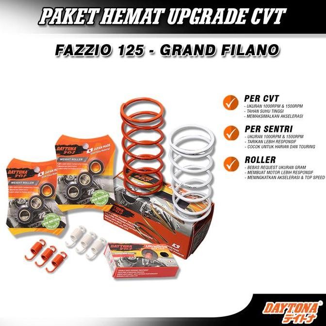 PAKET HEMAT UPGRADE CVT FAZZIO 125 GRAND FILANO 125