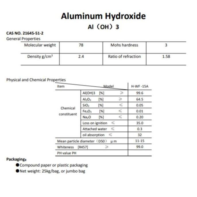 Alumunium Hydroxide Powder HWF-15A