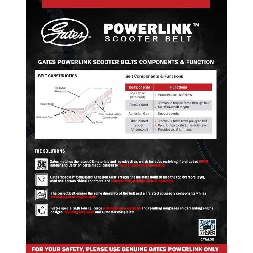 VAN BELT GATES V BELT GATES PCX 125 CBU THAILAND (2010-2012) KWN ORI