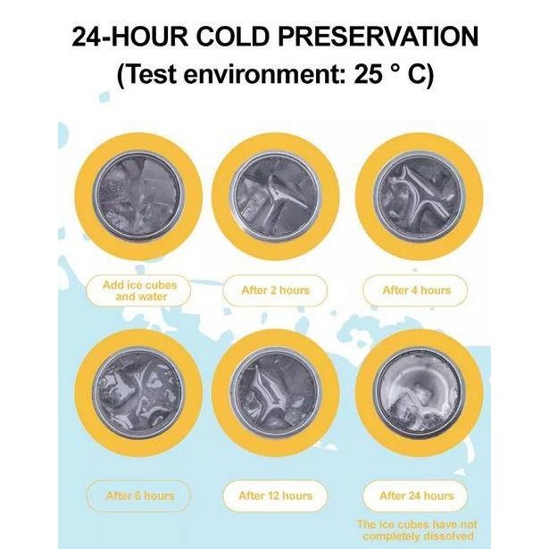 UPSTYLE BOTOL SPRAY STAINLESS STEEL 620 ML SPORT BOTTLE