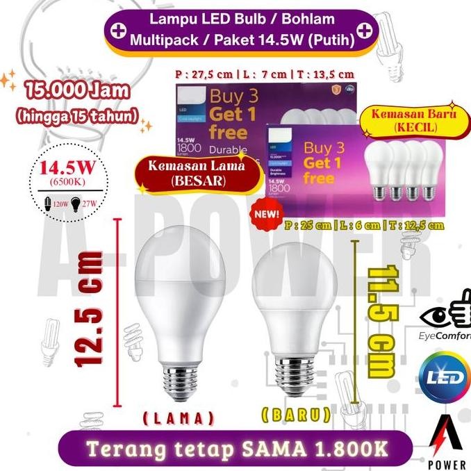 Ph*l*ps - Lampu LED Bulb/Bohlam Multipack 14.5W (Putih)