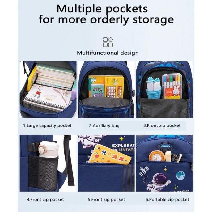 

Miliki Tas Sekolah Anak Laki Laki Tas Ransel Anak Sd Smp Sma Import Waterproof Tas Punggung Anak Astronaut Fashion