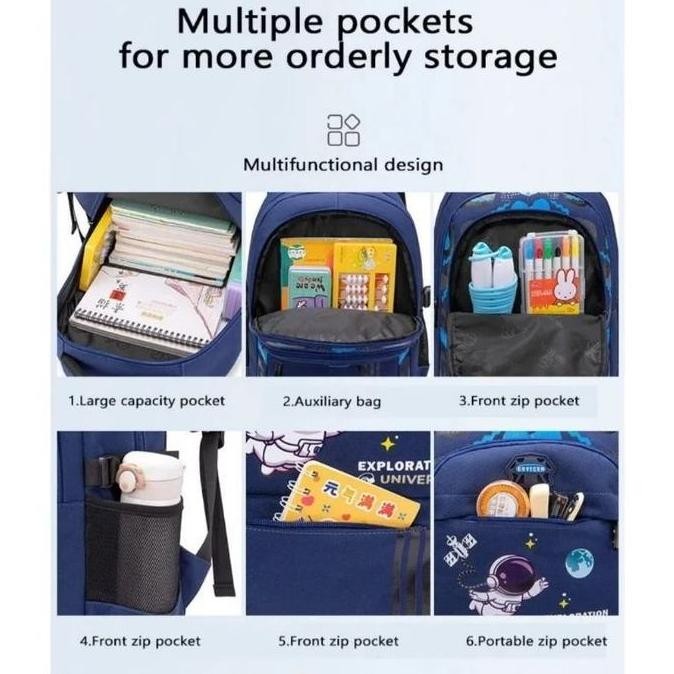 

Diskon Promo Ransel Anak-Anak Tas Astronot