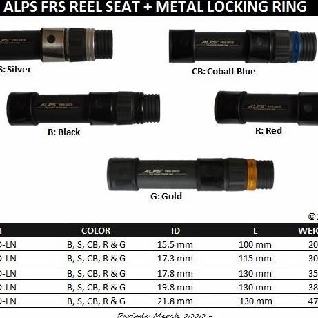 BARU Alps FRS Spinning Reelseat