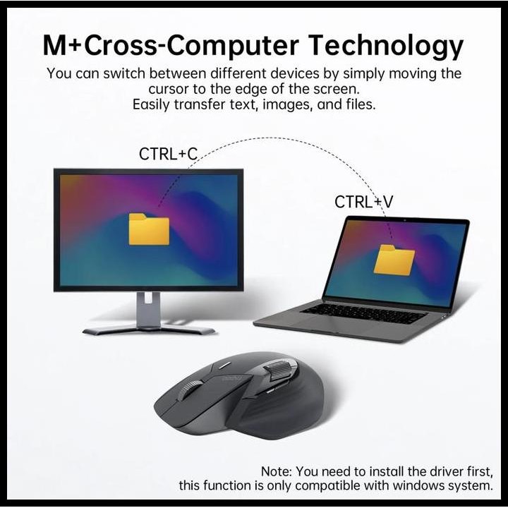 Terlaris Rapoo MT760 / MT760L / MT 760L / MT 760 L Wireless Mouse Productivity MX Master 3 Killer Be