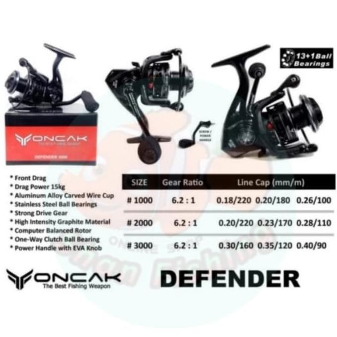 Reel Spinning Oncak Defender New SW (Power Handel)