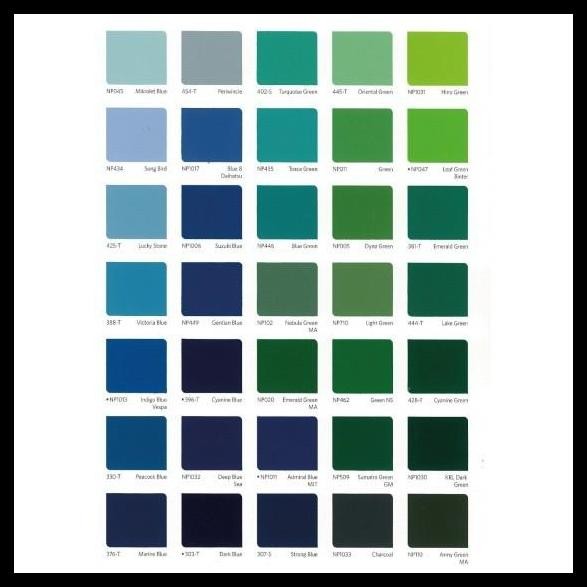 GRATIS ONGKIR NIPPE 2000 WARNA MERAH 1 KG | CAT DUCO CAT MOBIL 