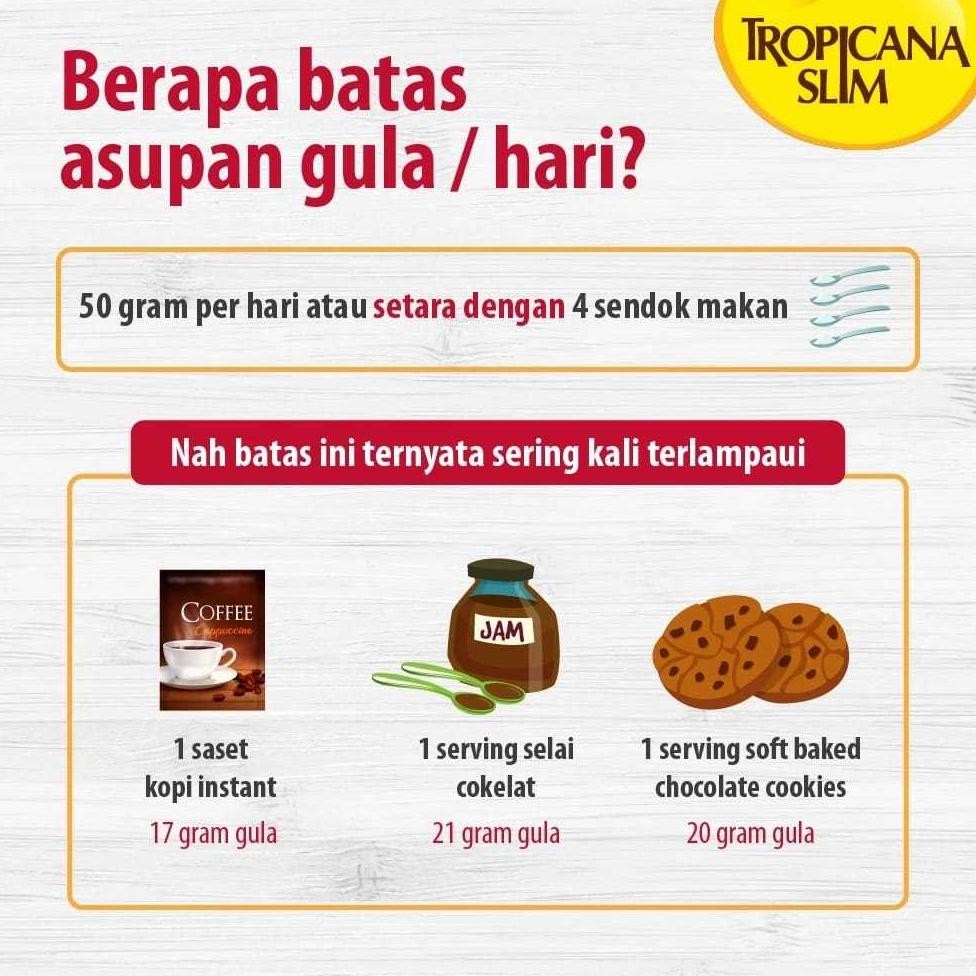 

Original Tropicana Slim Classic 160 Sachet Uh-22