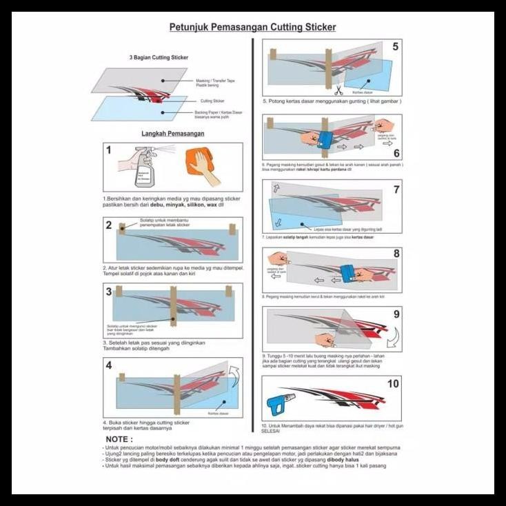 BEST DEAL STICKER CUTTING STRIPING HONDA PCX 160 2021 HITAM SPORTY ORACAL 