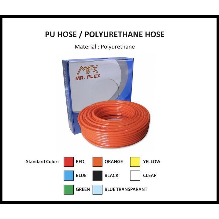 ROLL Selang PU 2.5x4 / 200m PU 2,5 x 4 mm / 4x2,5