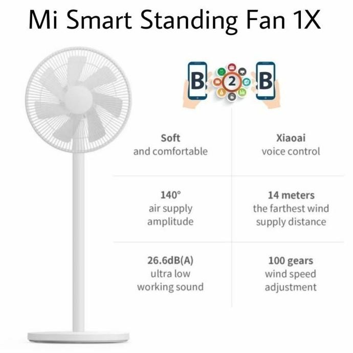 xiomi Smart Standing Fan 1X - Kipas Angin - Mijia Smart Fan 1X -hight Quality