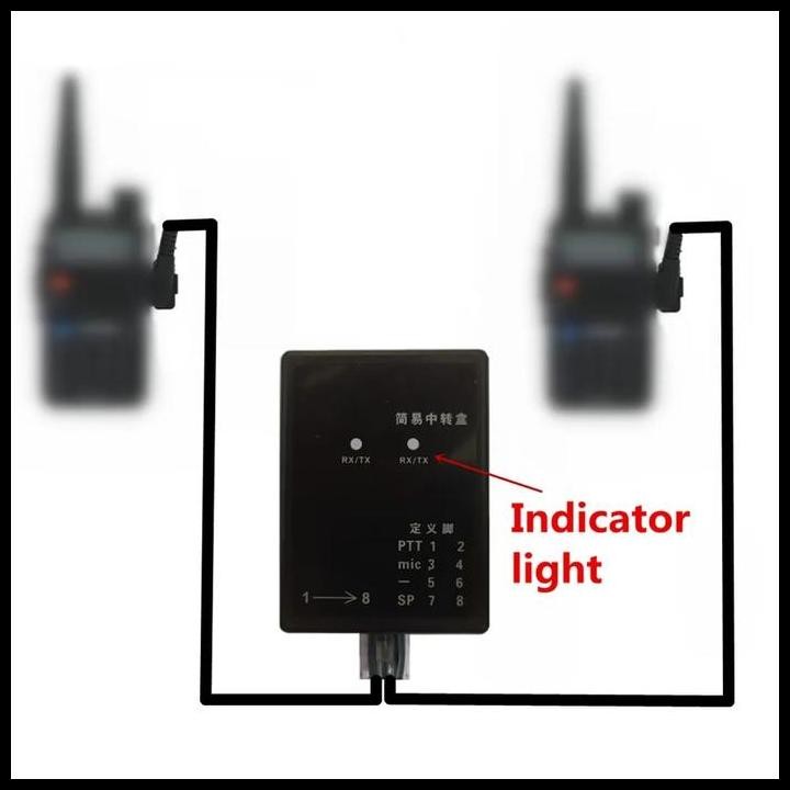 Terlaris COR Relay repeater HT Baofeng UV5R UV82 WLN dan HT china lainnya Best Seller