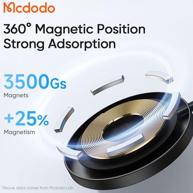 Mcdodo Wireless Magsafe Charger Iphone 15W | Fast Charging Magsafe Gray