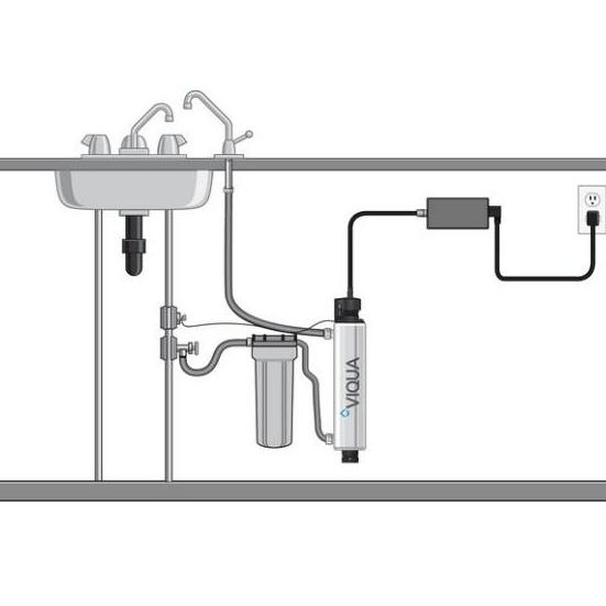 Tanias Viqua Canada Vt 1 Ultraviolet Set - 1 Gpm ( 4 Lpm ) Terlaris