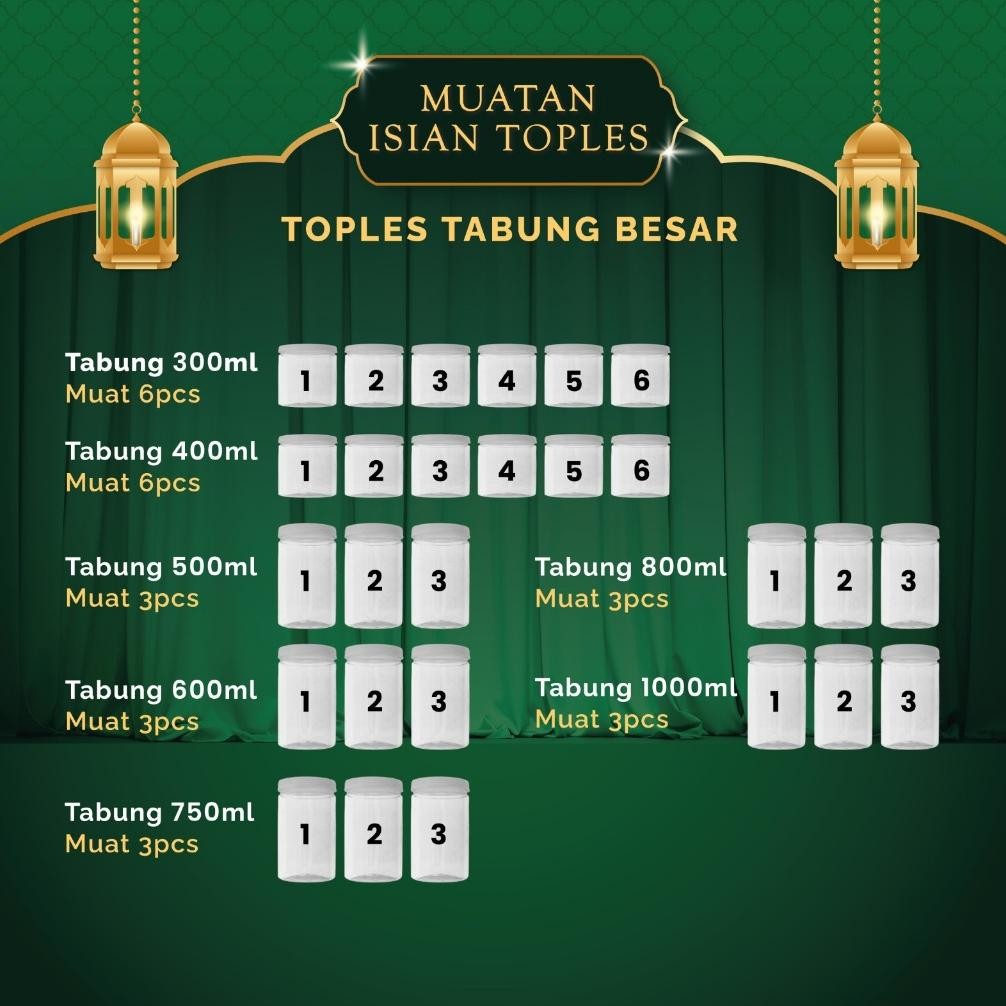 

d-54 AS25 Gable Box Kotak Hampers Lebaran Idul Fitri Toples Tabung Besar Premium Finishing Foil Gold Timbul Ukuran (27x9x21,6 Cm) Muat Toples Tabung (300ml, 400ml : 6 Toples) Atau (500ml, 600ml, 750ml, 800ml Dan 1000ml : 3 Toples) Murah Berkualitas
