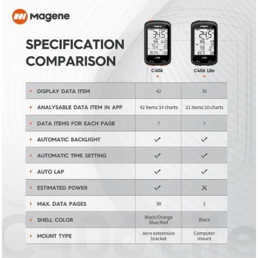 Speedometer sepeda Magene C406+Barfly Original Cyclometer Magene C406