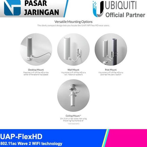 Ubiquiti Uap-Flexhd Unifi Ap Flex Hd 802.11Ac Wave 2 Wifi Technology New Stok