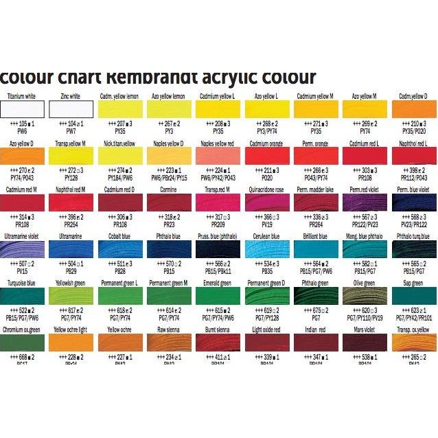 

TERBARU REMBRANDT ACRYLIC COLOUR 40 ML SERI 2