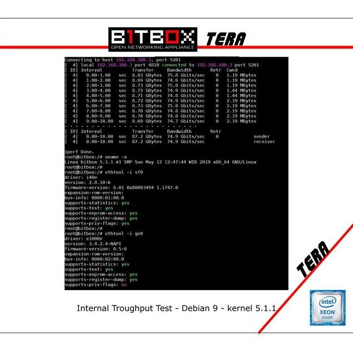 Bitbox Tera E1200-8G-4S+ Server - Firewall - Router New Stok