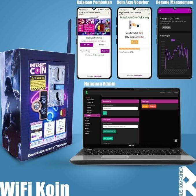 Wifi Koin Usaha Wifi Koin Wifi Voucher Rt Rw Net Usaha Wifi Coin New Stok