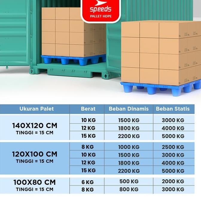 

Speeds Palet Plastik Hdpe 120X100X15Cm Plastic Pallet Kaki 9 Kuat Kokoh