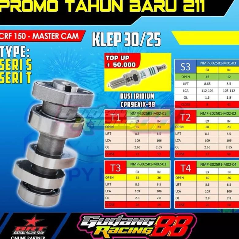 noken as crf racing brt original megapro new megapro mono verza