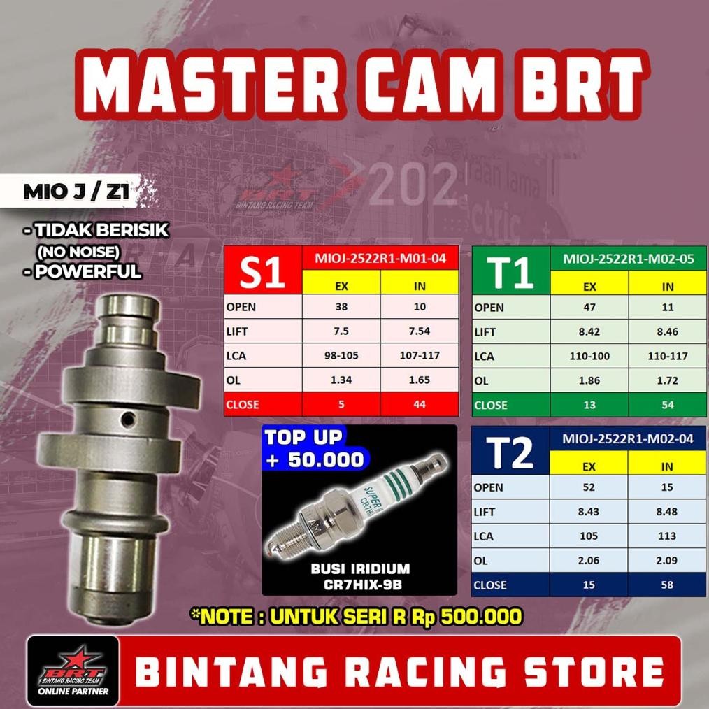 Noken As BRT Racing Yamaha Mio J Jupiter Z1