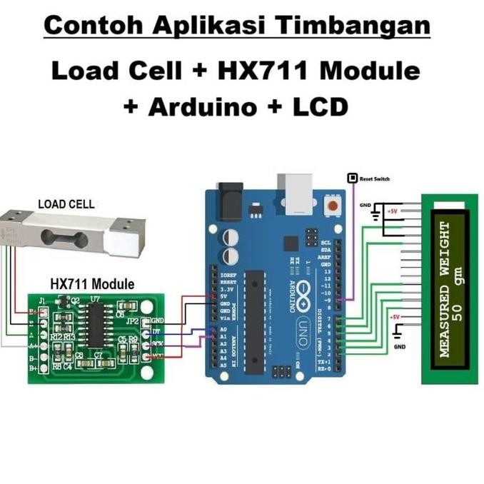 Modul Sensor Berat Hx711 Hx-711 Loadcell Load Cell Amplifier Module Adc Converter Arduino Esp32 Esp8