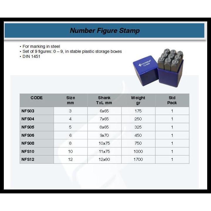 

TERBARU FATOOLS NFS10 NUMBER PUNCH STAMP 10MM ALAT KETOK ANGKA NOMOR !