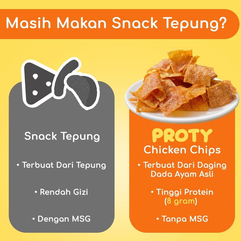 

Flash Sale - PROTY Cemilan Sehat Tinggi Protein Chicken Chips Ori(2)+Keju(2)+RumputLaut(2)