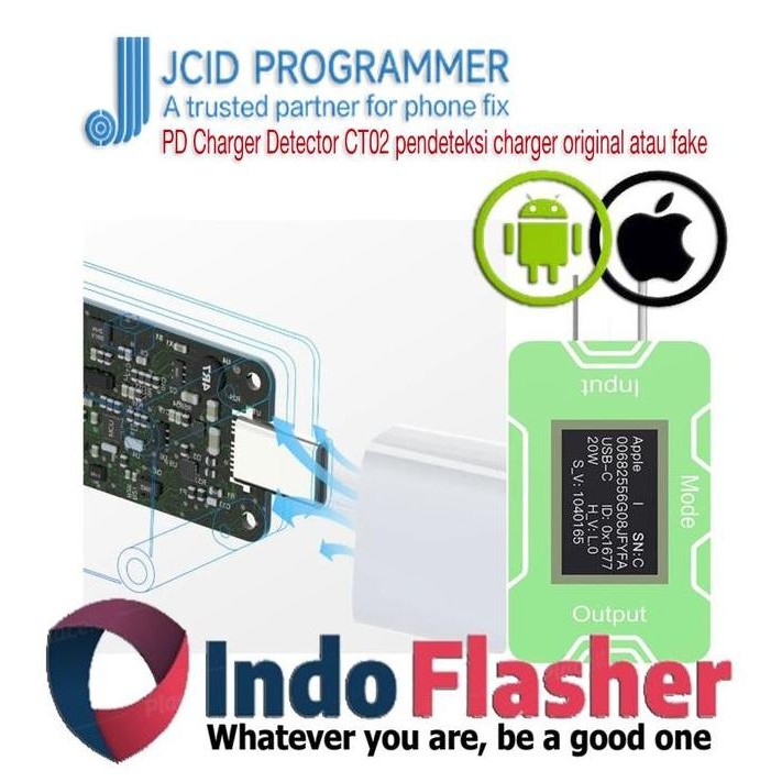 BEBAS ONGKIR - JCID JC PD Charger Detector CT01 CT02 Alat Cek Adapter Original Fake