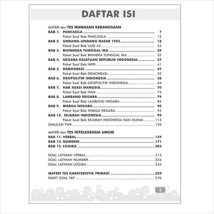 Kp Buku Pocket Tiu Twk Tkp (Latihan Soal Skd Cpns) Soft Cover